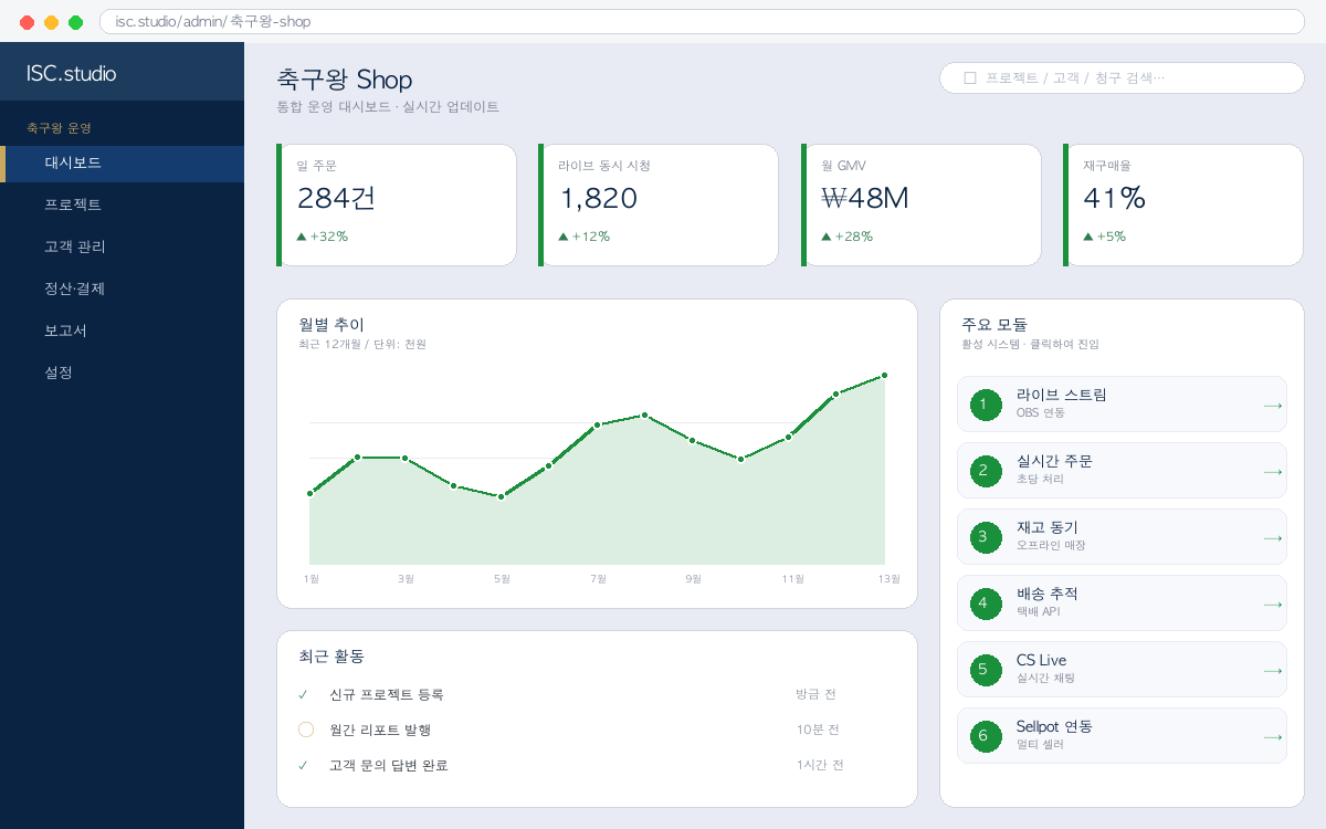 축구왕 Shop 운영 대시보드 미리보기