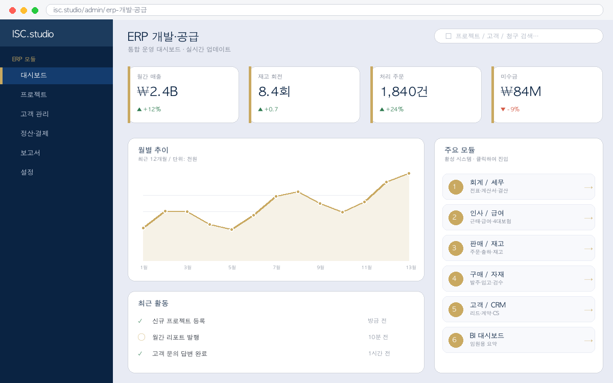 ERP 개발·공급 운영 대시보드 미리보기