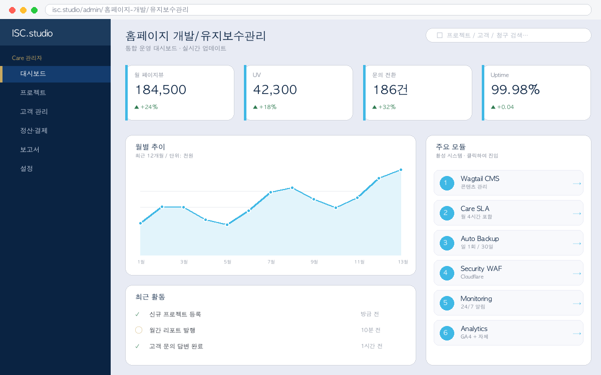 홈페이지 개발/유지보수관리 운영 대시보드 미리보기
