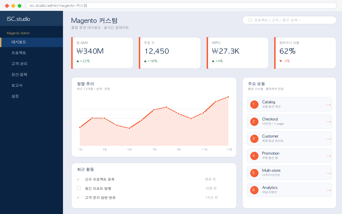 Magento 커스텀 운영 대시보드 미리보기