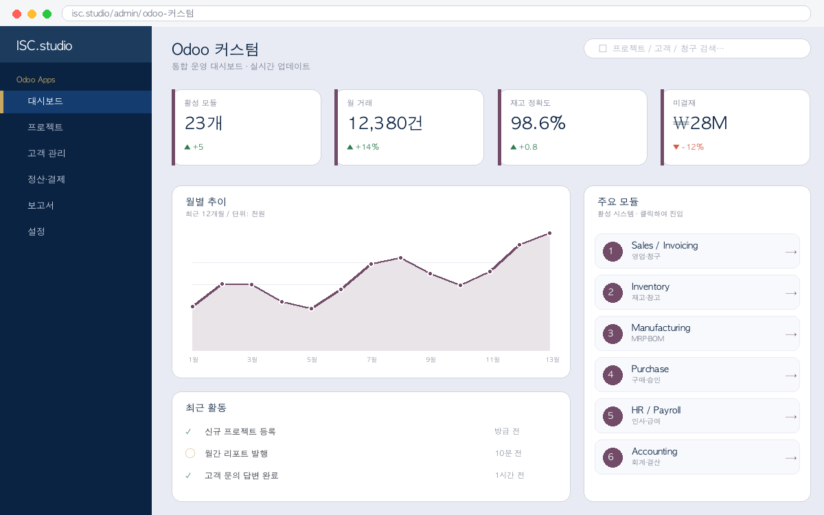 Odoo 커스텀 운영 대시보드 미리보기