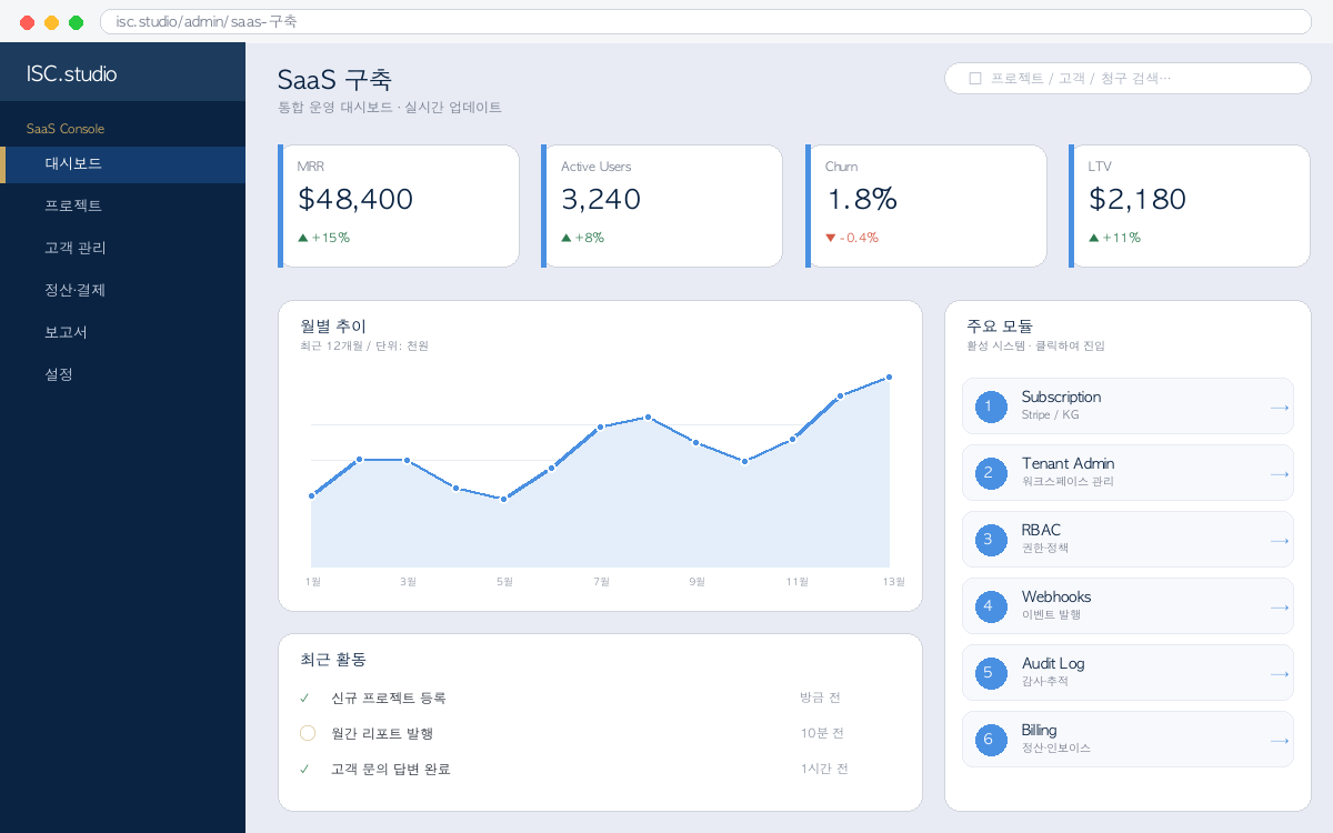 SaaS 구축 운영 대시보드 미리보기